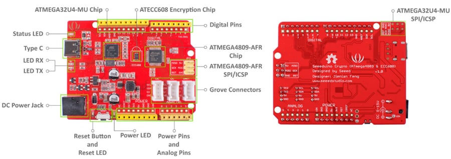 Seeed Studio Seeeduino暗号ボード